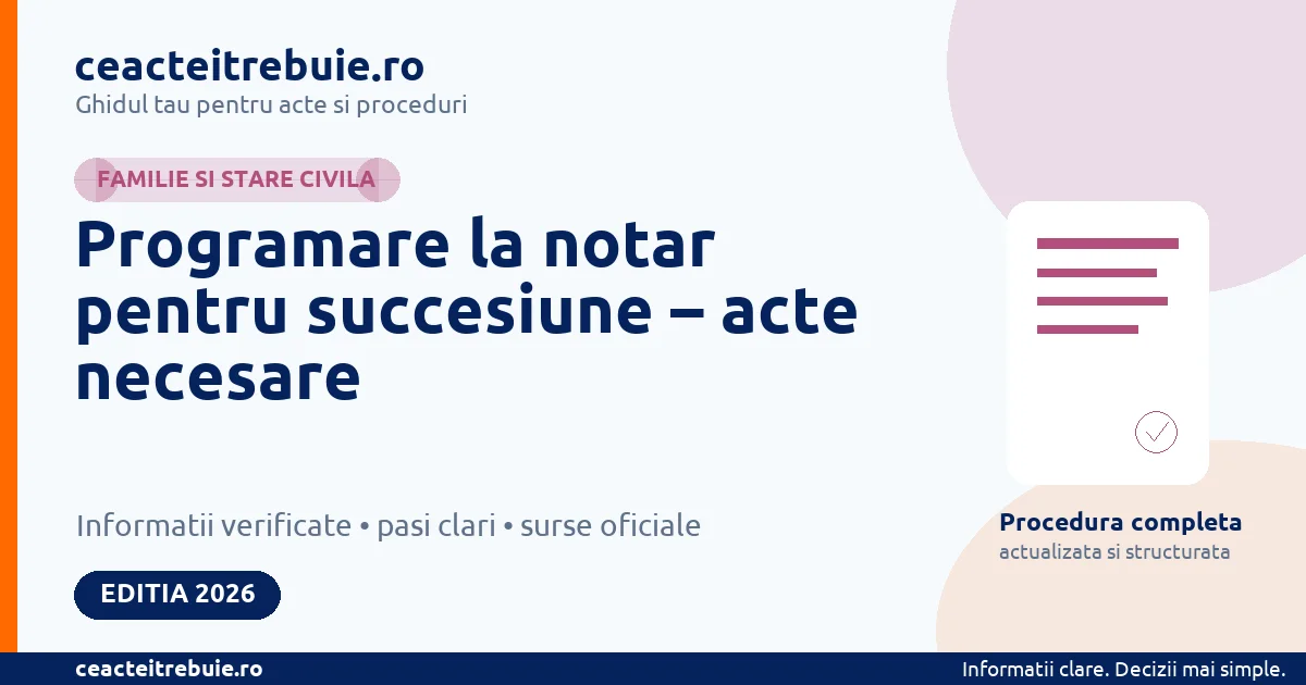 Programare la notar pentru succesiune – acte necesare
