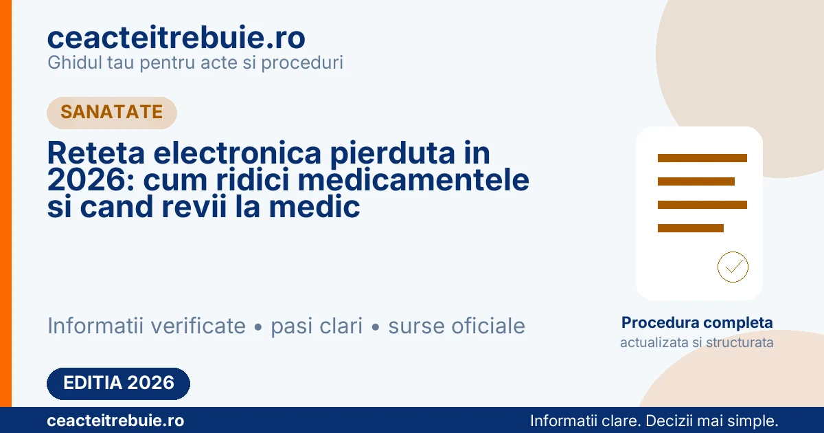 Reteta electronica pierduta in 2026: cum ridici medicamentele si cand revii la medic