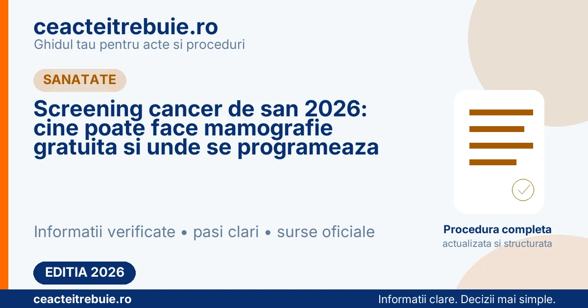 Screening cancer de san 2026: cine poate face mamografie gratuita si unde se programeaza