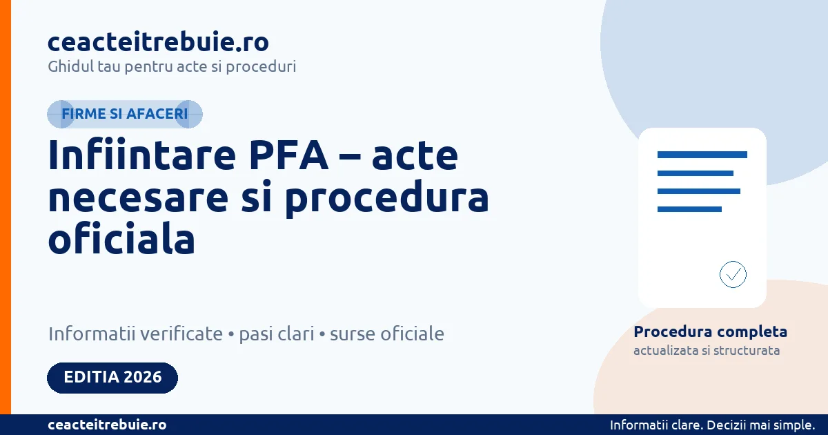 Infiintare PFA 2026 – acte necesare, costuri, CAEN si depunere online