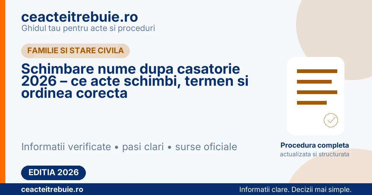 Schimbare nume dupa casatorie 2026 – ce acte schimbi, termen si ordinea corecta