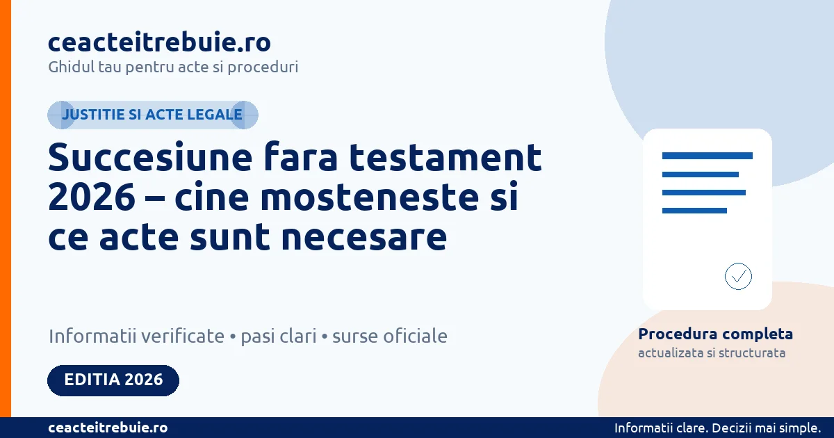 Succesiune fara testament 2026 – cine mosteneste si ce acte sunt necesare