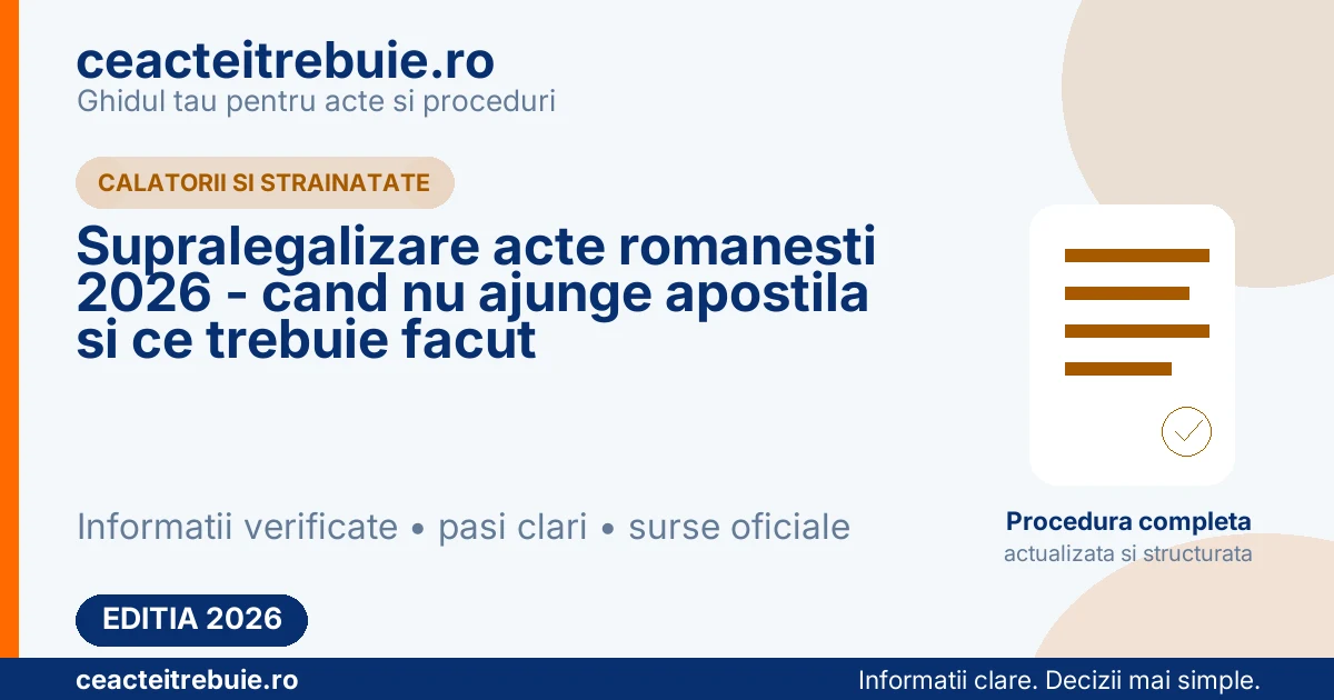 Supralegalizare acte romanesti 2026 - cand nu ajunge apostila si ce trebuie facut