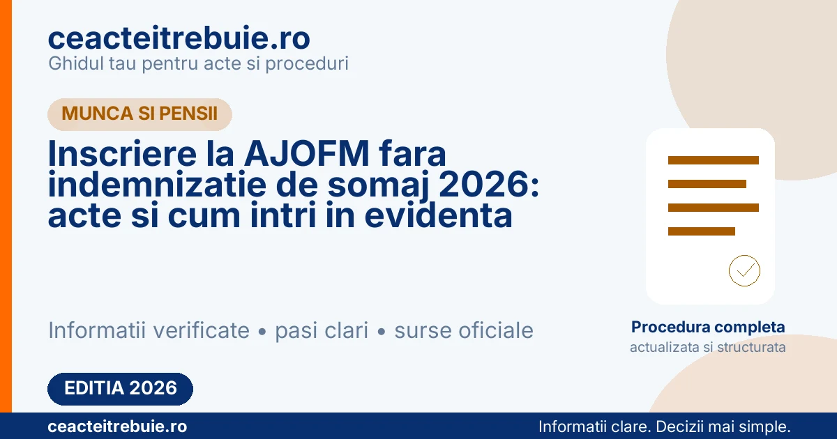 Inscriere la AJOFM fara indemnizatie de somaj 2026: acte si cum intri in evidenta