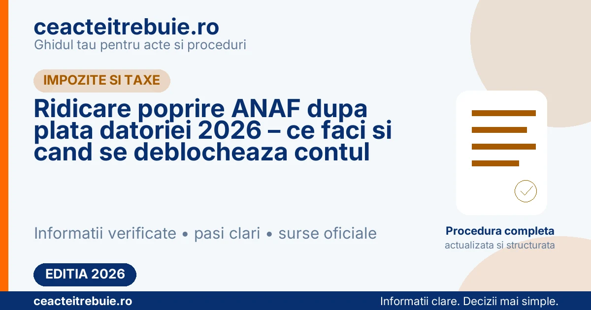 Ridicare poprire ANAF dupa plata datoriei 2026 – ce faci si cand se deblocheaza contul
