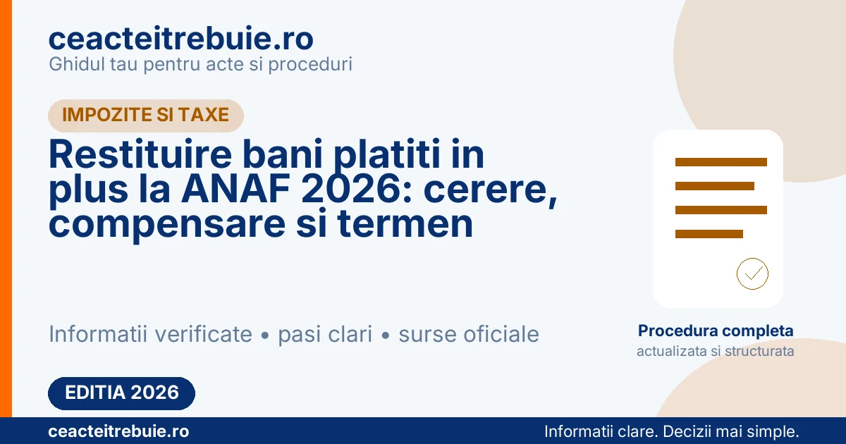 Restituire bani platiti in plus la ANAF 2026: cerere, compensare si termen